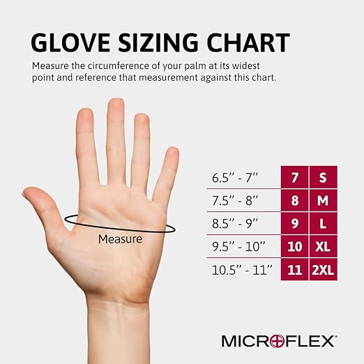 Ansell MICROFLEX Onyx N64 Disposable Nitrile Exam Gloves for Automotive, Metal Fabrication - XXL, Black (Box of 100)