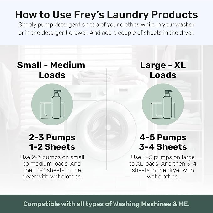 FREY Classic Laundry Bundle – Concentrated Liquid Detergent (Up to 50 Loads) + Dryer Sheets (30 Sheets) – Plant-Derived Formulation, HE Compatible (Cedar Grove)