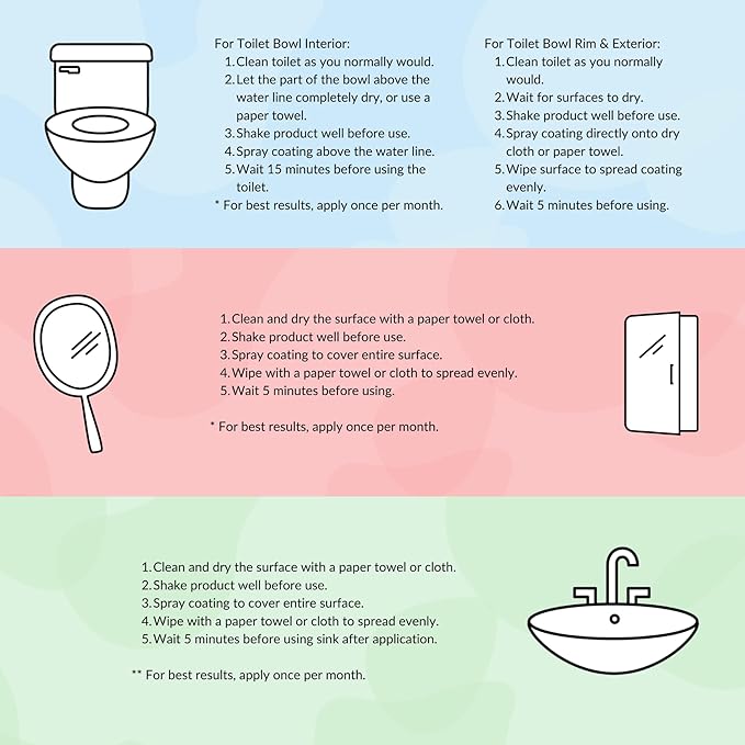 spotLESS MATERIALS Monthly Maintenance Bundle For Streak-Free, Stain-Resistant Bathroom, LESS Formula, Repels Water & Waste