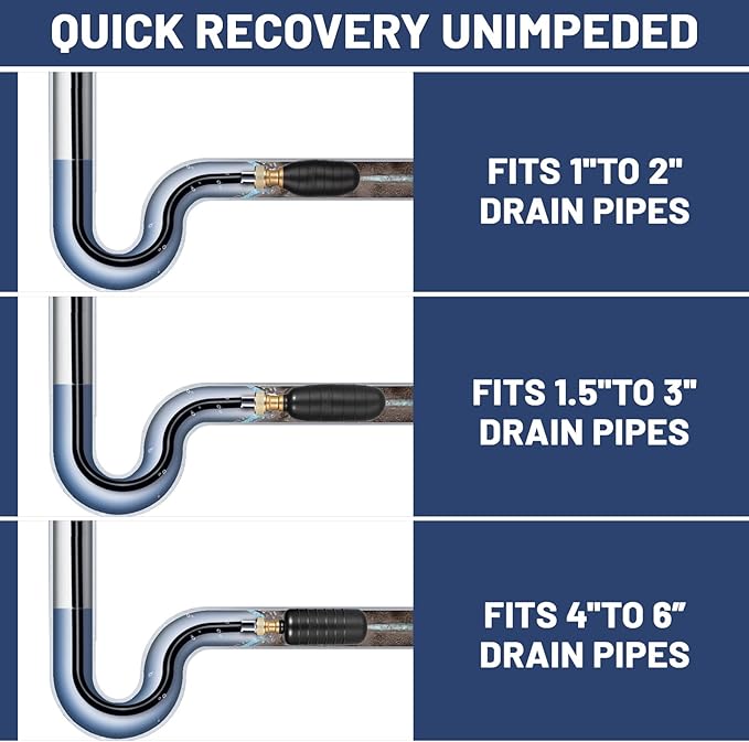 3 Pcs Drain Cleaning Bladder Kit, Drain Bladder For 1 To 6 IN Water Pipes, Drain Bladderfor Unclogging Bathroom Drains, Pools, Kitchen Sinks, Main Drains And Outdoor Sewers(Working Pressure 40-80psi)