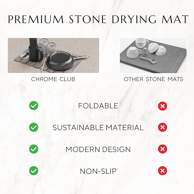 Stone Drying Mat for Kitchen Counter - Collapsible Diatomaceous Earth Dish Drying Stone - Fast Absorbent Stone Dish Drying Mat for Dishes and Pots (Gray)