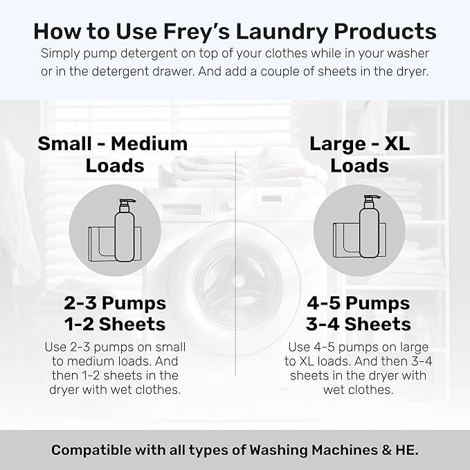 FREY Classic Laundry Bundle – Concentrated Liquid Detergent (Up to 50 Loads) + Dryer Sheets (30 Sheets) – Plant-Derived Formulation, HE Compatible (Fragrance Free)