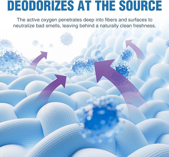 Sodium Percarbonate 10 lbs – Oxygen Bleach Powder & Laundry Booster – Multi-Purpose Cleaner for Stain Removal, Whitening, Deodorizing – Chlorine-Free Fragrance-Free