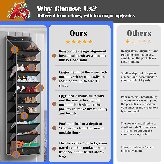 10 - Pocket Over - the - Door Hanging Shoe Organizers & Rack, Made of Sturdy 600D Oxford + Non - Woven Fabric, Space - Saving Storage for Shoes, Boots & More (Black)