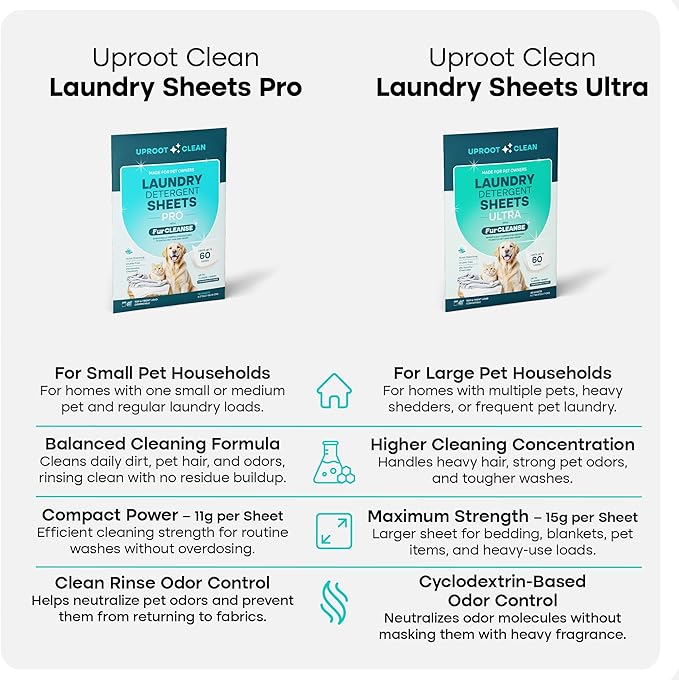 Uproot Clean Laundry Sheets Pro - 90 Pack - Fragrance-Free: Mineral-Powered Laundry Detergent Sheets Unscented - Eliminate Clinging Fur, Pet Odors, & Messy Residue - Up to 180 Loads