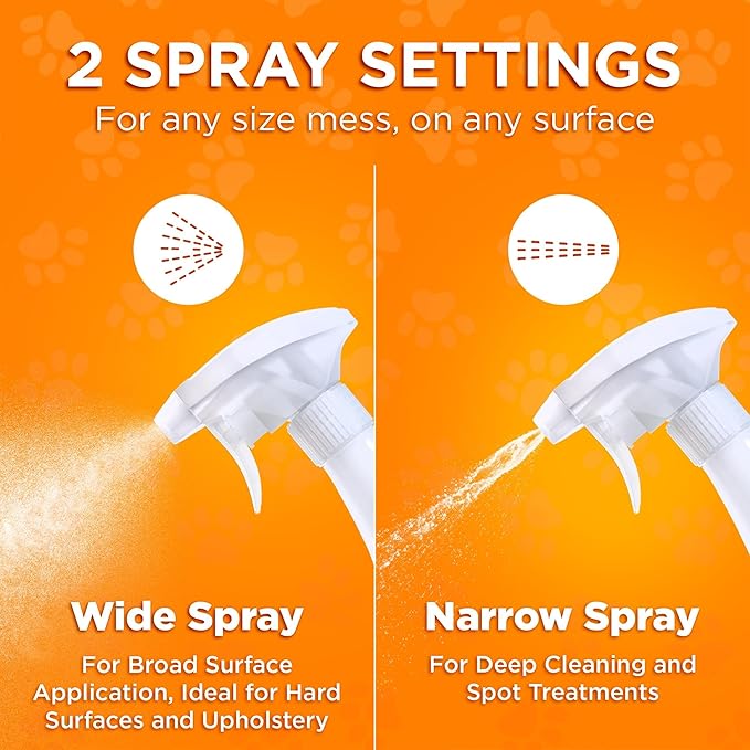 POOPH Kitty Spray - Odor Eliminator, 16oz - Dismantles Odors on a Molecular Basis, Cats, Freshener, Eliminator, Urine, Poop, Pee, Deodorizer, Fresh, Clean, Furniture, Potty, Safe