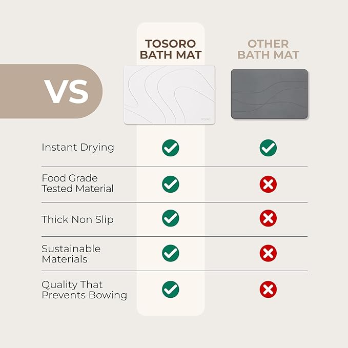 Stone Bath Mat, Diatomaceous Earth Non-Slip Stone Shower Mat - Quick Drying Absorbent Bath Mats for Bathroom - Elegant & Modern Design, Easy to Clean (23.5 x 15) - Sandstone