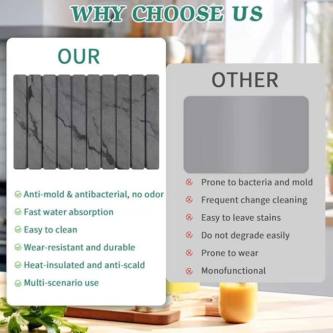 Stone Dish Drying Mat for Kitchen Counter, 24''×15'' Dishes Drying Matt Kitchen Counter, Absorbent Diatomaceous Earth Bath Quick Dry Mats for Tableware, Bottles and Cup(Dark Grey Marble)