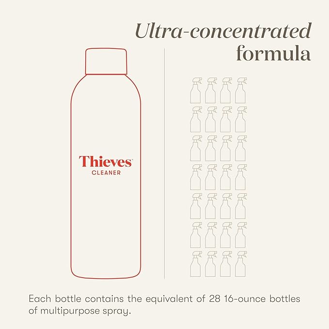 Thieves Household Cleaner by Young Living, 14.4 Fluid Ounces