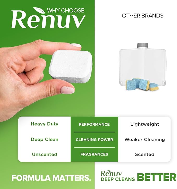 Renuv Garbage Disposal Cleaner + Dishwasher Cleaner - Heavy Duty Kitchen Appliance Deep Cleaning, Descaling and Deodorizing, (12 Tablets of each)