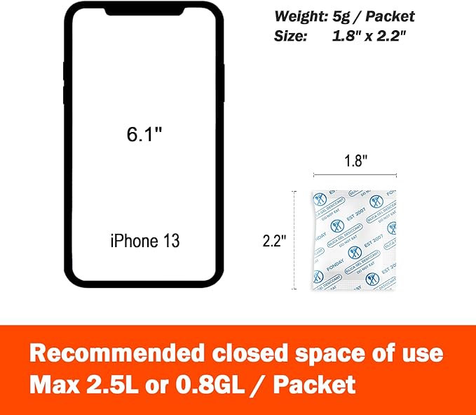 5g x 100 Packs Fonday Food Grade Silica Gel Desiccants Packs Moisture Absorbers Dehumidifier for Food Storage, Electronics, 3D Filament & Safes