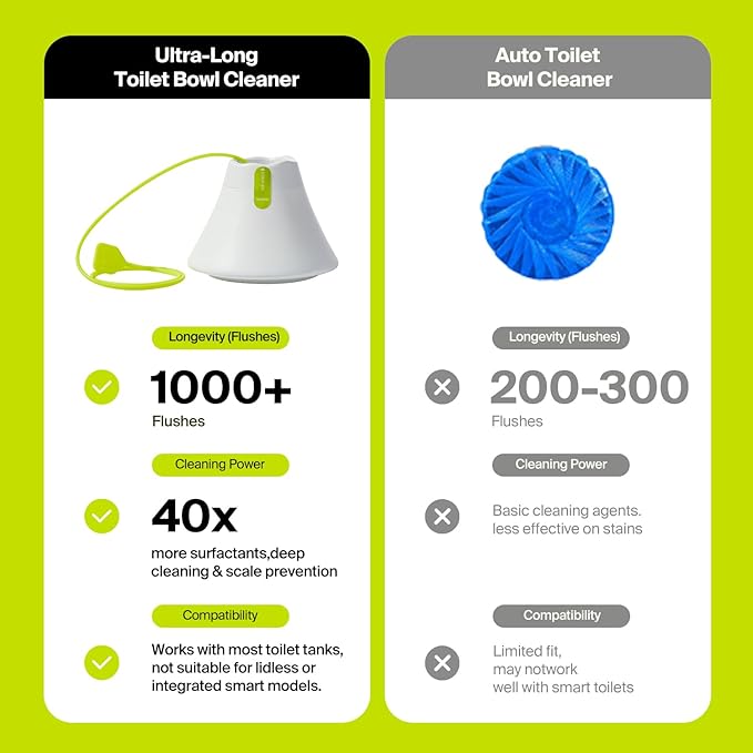 Ultra-Long Lasting Toilet Bowl Cleaner Tablets in Bottles, 3 Bottles, Automatic Long-Lasting Blue Toilet Cleaner, Large Capacity, Easy to Use