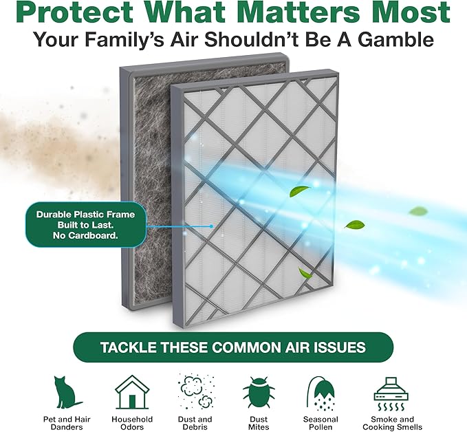 1 Premium HEPA Air Purifier Filter with Activated Carbon, Fits Shark Air Purifier 6 HE601 and HE602, Part no. HE6FKPET, HE6FKBAS, HE6FKPRO – Triple Layer Air Filtration (1 Pack) by Think Crucial