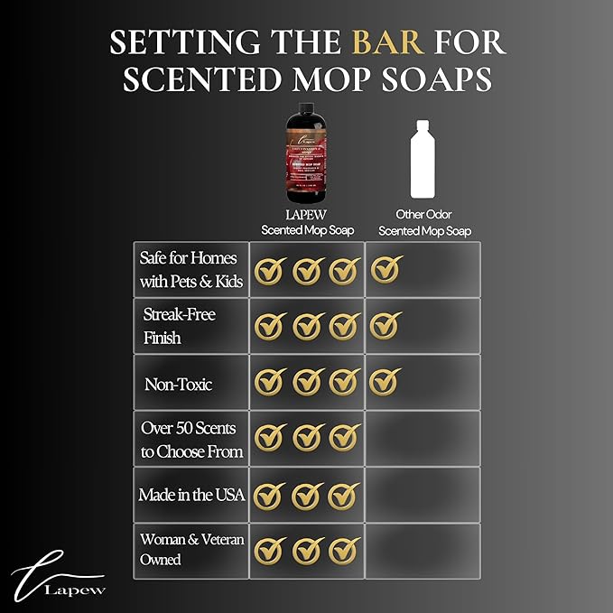 Luxury Floor Cleaner, Scented Mop Soap Concentrate | Hard Floor Cleaner for Tile, Vinyl, Laminate, LVP & Sealed Hardwood | Low-Foam, Streak-Free | 36 oz | Cozy Apple & Cinnamon