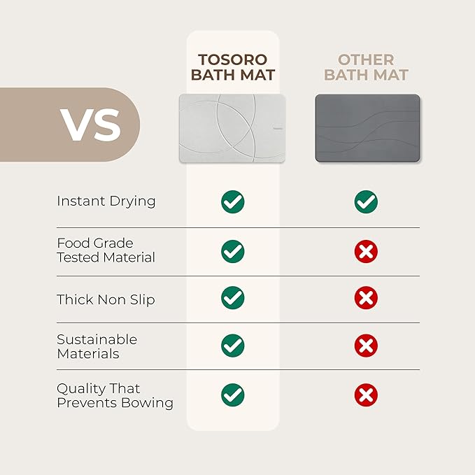 Stone Bath Mat, Diatomaceous Earth Non-Slip Stone Shower Mat - Quick Drying Absorbent Bath Mats for Bathroom - Elegant & Modern Design, Easy to Clean (23.5 x 15) - Grey