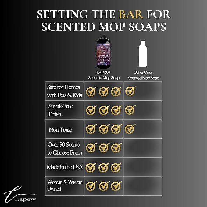 Luxury Floor Cleaner, Scented Mop Soap Concentrate | Hard Floor Cleaner for Tile, Vinyl, Laminate, LVP & Sealed Hardwood | Low-Foam, Streak-Free | 36 oz |Aurabomb