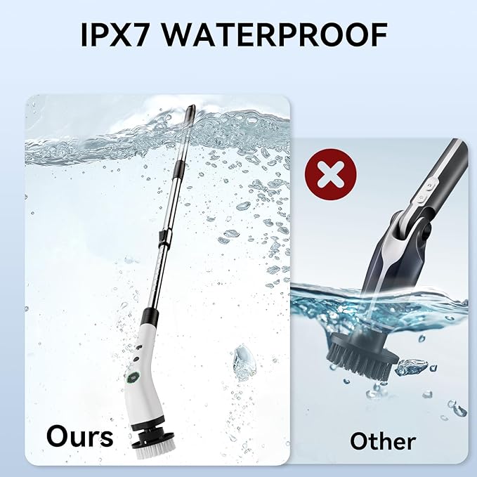 Electric Bathroom Cleaning Brush, Cordless Spin Scrubber Full Body Waterproof IPX7 with Adjustable Handle, 8 Replaceable Brush Heads for Bathtub/Kitchen/Window/Home -SD-CTB01
