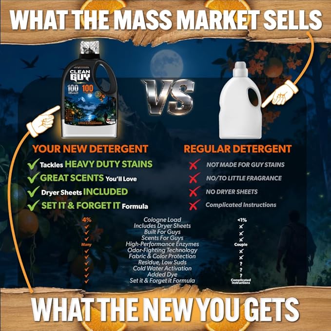 Clean Guy Laundry Detergent with Dryer Sheets | Citrus & Sandalwood Scent, Energizing Freshness, Deep Clean Technology, Soft & Fresh Clothes - Citrus & Sandalwood (100 Loads PLUS 100 Dryer Sheets)