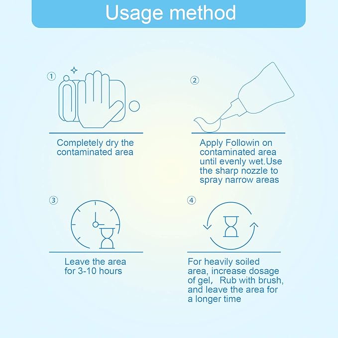 FOLLOWIN Household Mold and Mildew Stain Cleaner Gel Home Cleaner for Front Loader Washing Machine Seal,Tiles Grout,Window Sealant, Bathroom Grout, Sink,Shower Cleansing 8oz