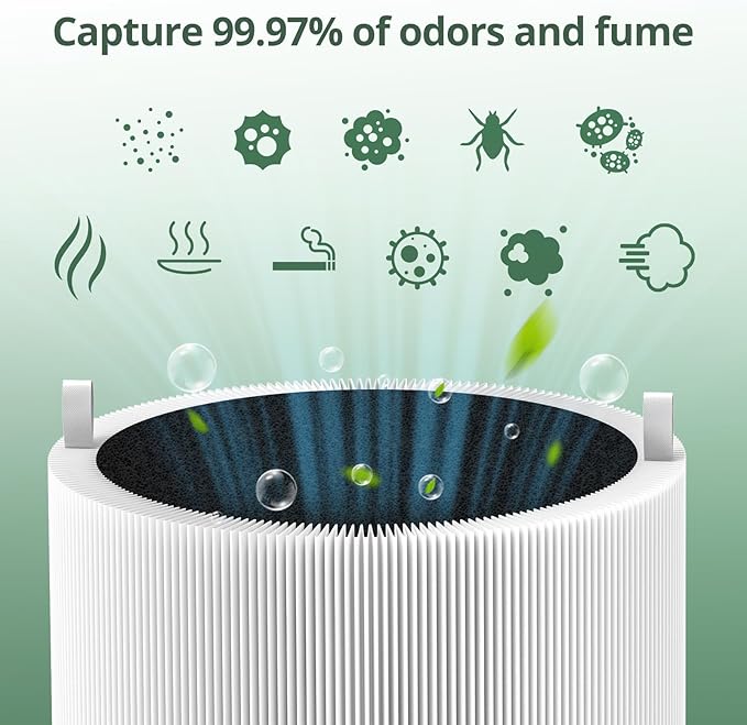 1 Pack 211i Max Replacement Fil-ter Compatible with BLUEAIR Blue Pure 211i Max Air Pur-ifier, Ture HEPA & Activated Carbon Replacement Fi-lter