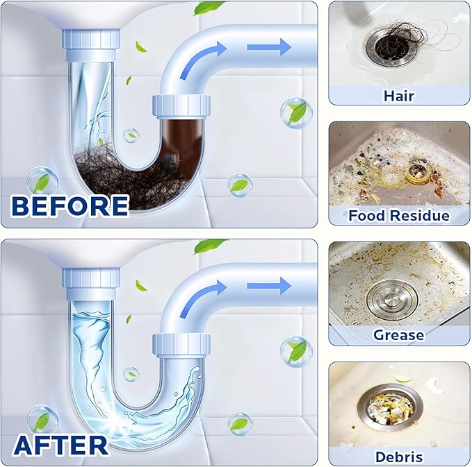 Sink and Drain Cleaner Powder Kit: Fast-Acting Clogged Pipe Opener for Kitchen Bathroom Pipes and Floor Drains - Drain Clog Remover for Routine Home Plumbing Maintenance (400 g)