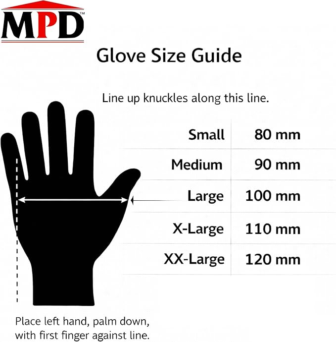 MPD Cobra Guard PRO Black 8-Mil Nitrile Gloves, Diamond Textured Torque Grip.