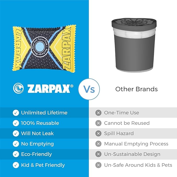 125g Rechargeable Desiccant Packs Dehumidifier Bag - 2 Pack - Moisture Absorbers For Safes, Car, Bathroom, Storage, Garage - Moisture Remover Eliminates Humidity - Reusable Desiccant Bags