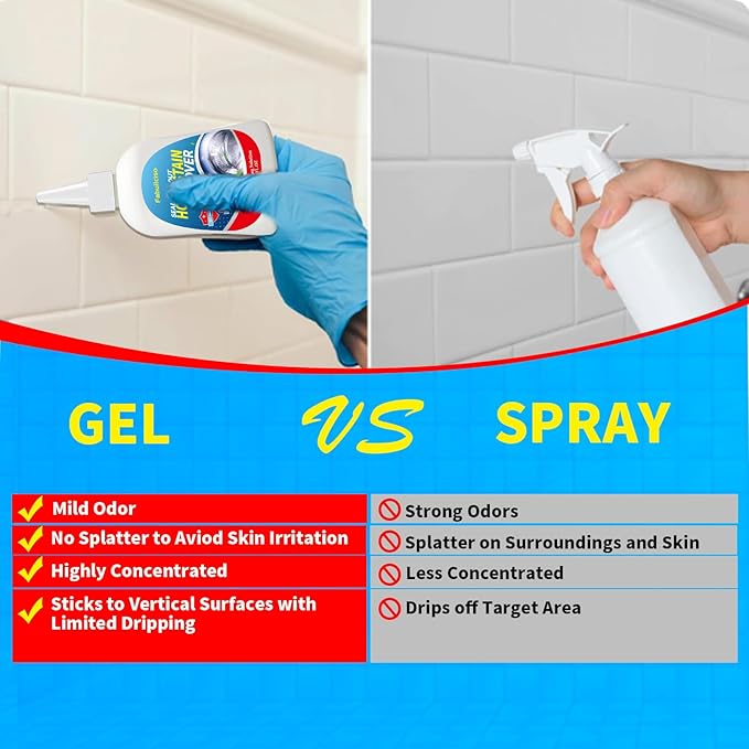 Home Stain Remover Gel – Stubborn Stain Cleaner No Harsh Scrubbing Required (Front Loader Washing Machine Seal Washing Machine Seals, Sinks & Tiles | No-Slip Formula | 5H Penetration)