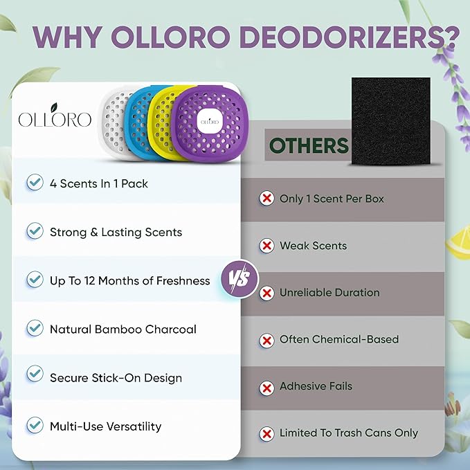 Trash Can Deodorizer & Odor Eliminator – Activated Charcoal Stick-On Odor Absorber for Garbage Cans, Diaper Pails & Closets – 4 Scents Variety Pack = Up to 12 Months Freshness