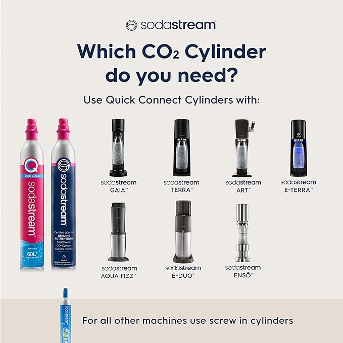 SodaStream CO2 Gas Refill Pack - 2 Cylinders, Pink CQC System - Use box to return your empty cylinders and earn an Amazon.com Gift Card - Compatible with Terra, ART, E-Terra, Aqua Fizz and others
