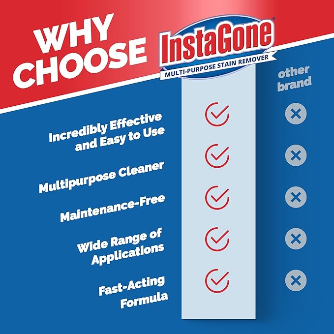 Cleaning Supplies, All Purpose Cleaner, 24oz, Spray Bottle, and 48oz Pump Bottle, with 0.8oz 15 pcs Refill Packs, Household Items, Household Cleaning, Multipurpose Cleaner, Stain Remover