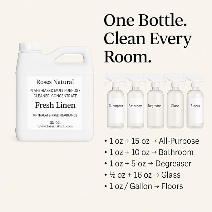 Plant-Based Multipurpose Cleaner Concentrate, Lemon Pure Essential Oil, 36 oz, All-Purpose Bathroom Kitchen Floor Glass Degreaser
