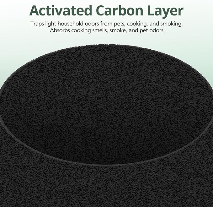 1 Pack 211i Max Replacement Fil-ter Compatible with BLUEAIR Blue Pure 211i Max Air Pur-ifier, Ture HEPA & Activated Carbon Replacement Fi-lter