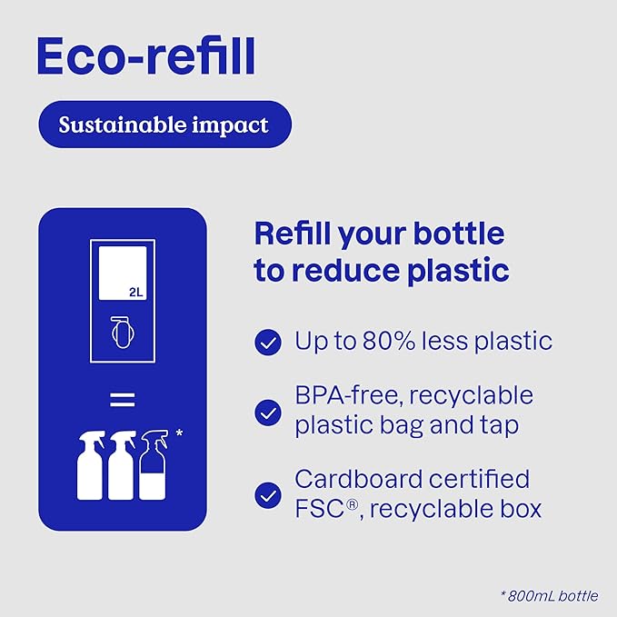 ATTITUDE Window & Mirror Cleaner Refill, EWG Verified, Plant- & Mineral-Based, Vegan & Streak-Free Glass Spray, Citrus Zest Scent, 67.6 Fl Oz