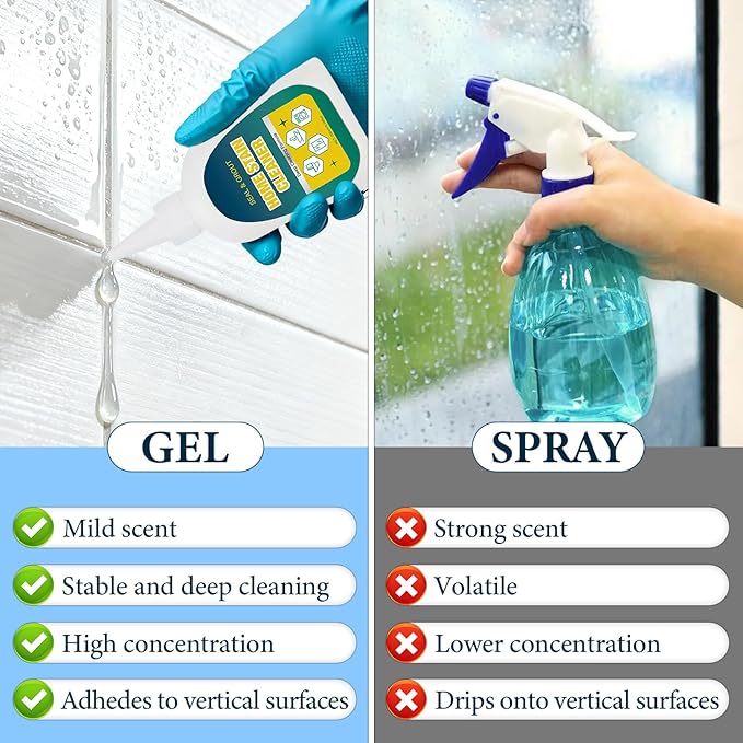 Home Stain Cleaner Gel, Home Remover Gel, Deep Cleaning Gel for Tile Gaps, Washing Machine, Refrigerator Strips, Home Kitchen Sinks, Wall & Shower Stains - 6.76 Fl oz