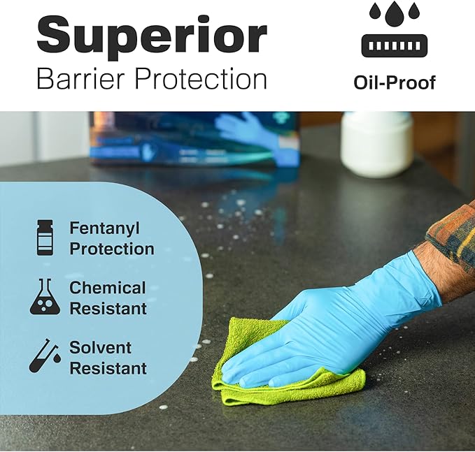 Raxwell Blue Nitrile Disposable Gloves - 8.5mil, Extended Cuff, Latex Free, Food Safe - Waterproof Textured Cleaning Gloves