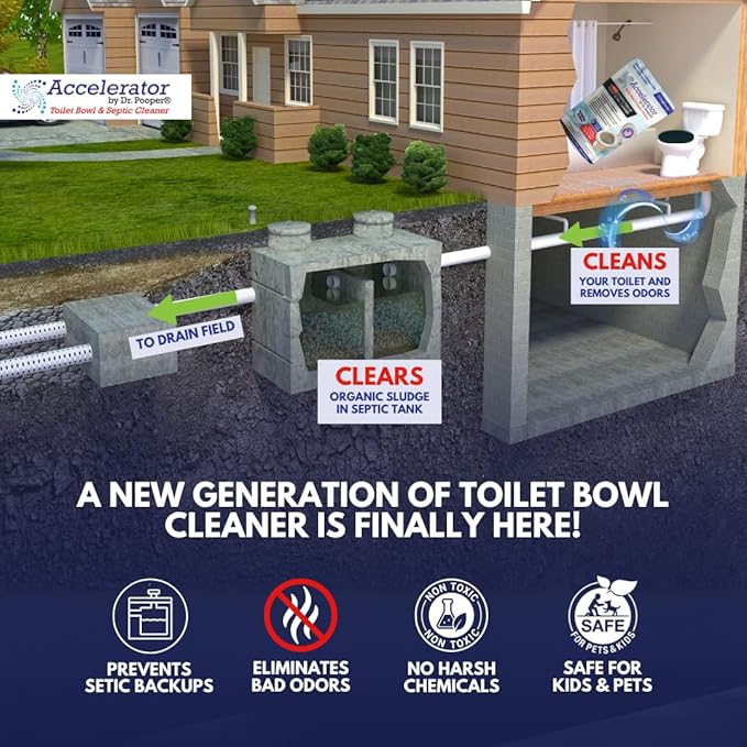 Dr. Pooper Toilet Bowl & Septic Tank Cleaner—Powerful Stain Remover & Odor Eliminator—Bio-Activated Formula for Deep Cleaning & Septic Maintenance—Safe for Pipes & All Plumbing Systems