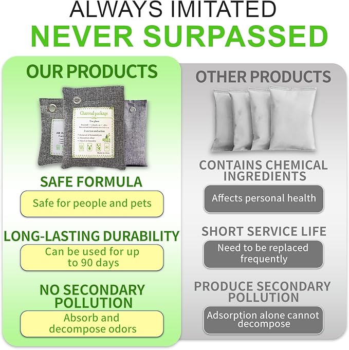 Activated Charcoal Odor Absorber (4x200g Large + 2x75g Small), Bamboo Charcoal Air Purifying Bag, Odor Deodorizer and Eliminator for Cars, Refrigerators, Shoes, Pets, Closets, and More.