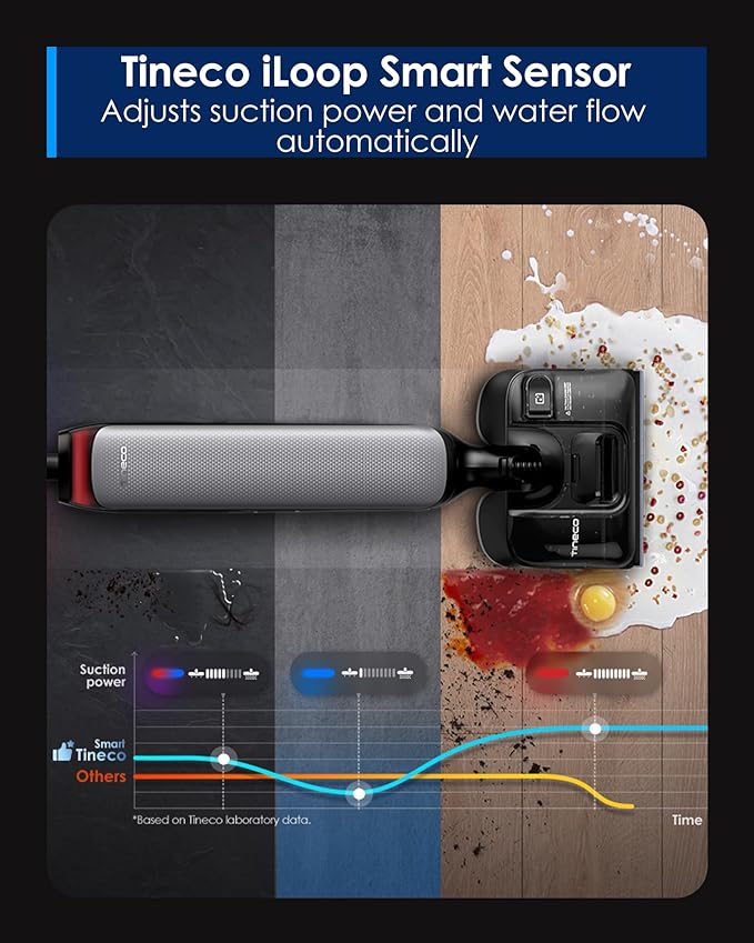 Tineco Wet Dry Vacuum Cleaner 22kPa Suction Floor Cleaner Mop, 50 Min Runtime, iLoop Smart Sensor, DualBlock Anti-Tangle Design, 185℉ Flashdry, Dual-Edge Cleaning, 180° Lay-Flat, Floor One S7 Artist