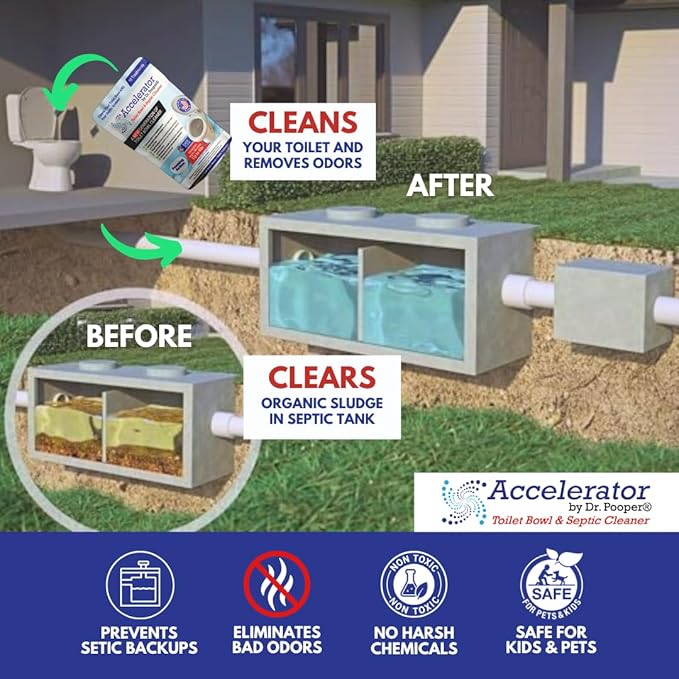 Dr. Pooper Toilet Bowl & Septic Tank Cleaner—Powerful Stain Remover & Odor Eliminator—Bio-Activated Formula for Deep Cleaning & Septic Maintenance—Safe for Pipes & All Plumbing Systems
