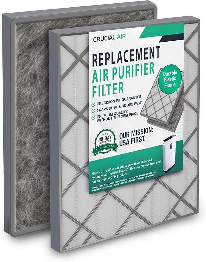 1 Premium HEPA Air Purifier Filter with Activated Carbon, Fits Shark Air Purifier 6 HE601 and HE602, Part no. HE6FKPET, HE6FKBAS, HE6FKPRO – Triple Layer Air Filtration (1 Pack) by Think Crucial