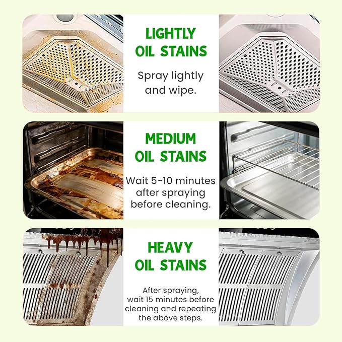 NUAN Heavy Duty Degreaser Spray, 500ML Multi-Purpose Kitchen Oil Stain Remover for Range Hoods, Gas Stove, Countertops