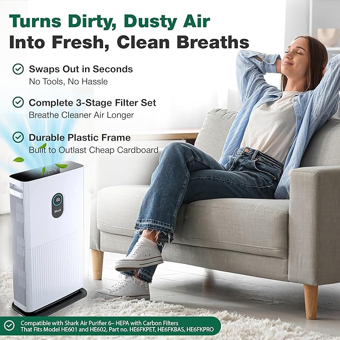 1 Premium HEPA Air Purifier Filter with Activated Carbon, Fits Shark Air Purifier 6 HE601 and HE602, Part no. HE6FKPET, HE6FKBAS, HE6FKPRO – Triple Layer Air Filtration (1 Pack) by Think Crucial
