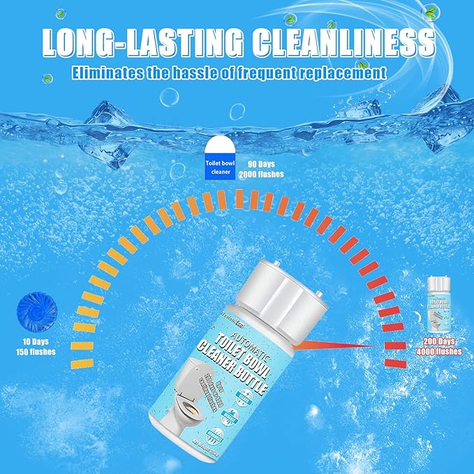 Automatic Toilet Cleaner, Blue High-Concentration Liquid for Powerful Toilet Bowl Cleaning, Lasts 200 Days or Over 4000 Uses, Deodorizes and Prevents Stains in Bathroom Toilets (1Bottle)