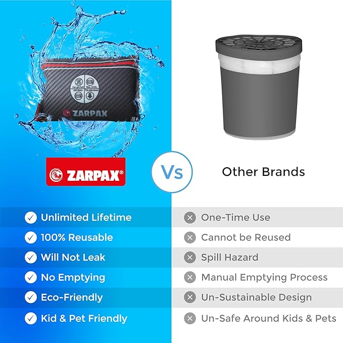 Car Dehumidifier, 4-Pack - Rechargeable, Anti-Fog, Portable Moisture Absorber for Car, Trucks, and RVs - Black