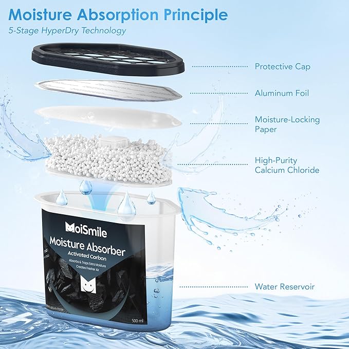 Moisture Absorbers, Efficient Activated Charcoal Humidity Absorber ＆ Odor Absorber Boxes, Refillable Car Dehumidifier for Closet, Bathroom, Basement＆ RV, 3 Pack