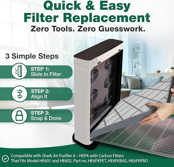 1 Premium HEPA Air Purifier Filter with Activated Carbon, Fits Shark Air Purifier 6 HE601 and HE602, Part no. HE6FKPET, HE6FKBAS, HE6FKPRO – Triple Layer Air Filtration (1 Pack) by Think Crucial