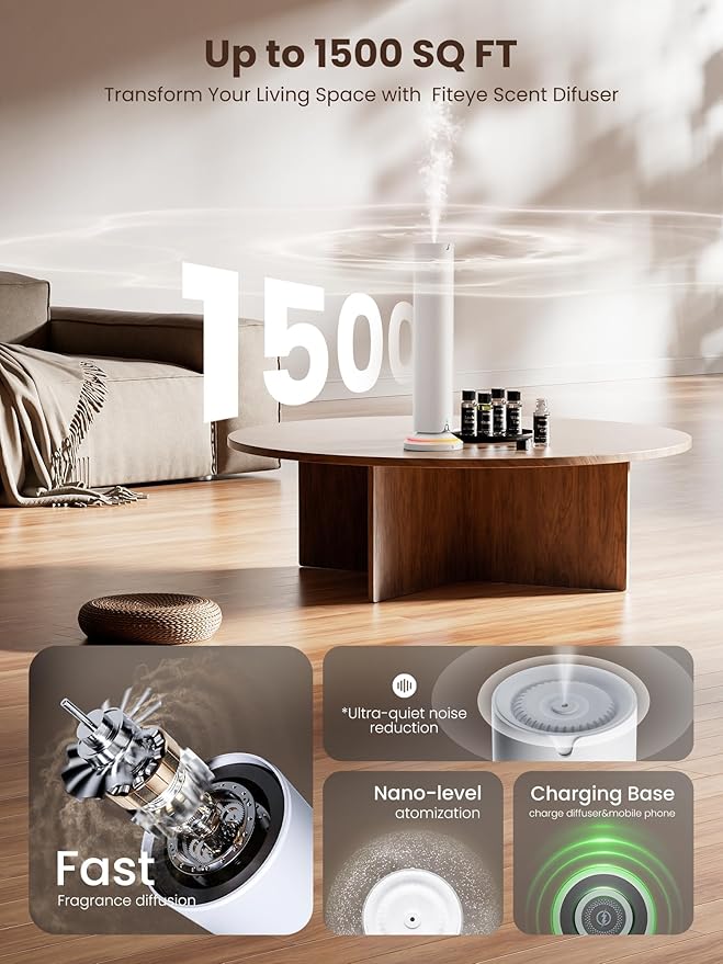 Waterless Scent Diffuser Kit Include 5x20ml Essential Oils, Essential Oil Diffuser for Home, Hotel & Office, APP&Remote Control, Quiet Operation, Pets and Kids Friendly, Max Coverage 1500 Sq Ft, White