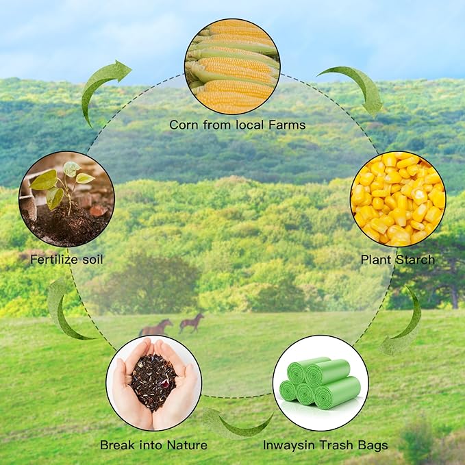 1.2 Gallon Mimi Compostable Trash Bags - (Fit1-1.3Gallon) Small Garbage Bags Green Biodegradable 5 Liter 100 Count Unscented For Kitchen Bathroom Car Tiny Waste Basket Liners Strong Inwaysin