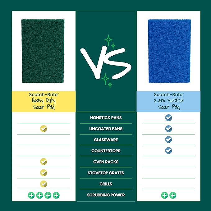 Scotch-Brite Heavy Duty Scouring Pad, Dish Scrubber for Kitchen + Outdoor, 8 Scrub Pads for Uncoated Pots and Pans, Cast Iron Cooktops, Grill Grates, Oven Racks, & BBQ, Durable, Long-Lasting